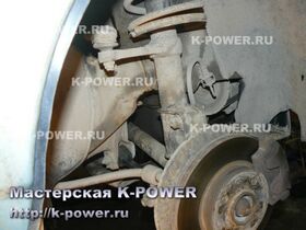 ��� 2110 - ����� �� ���������� ������� �� ���������