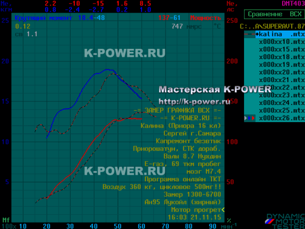 Приора 1.8 "Суперавто" (итальянский к\в) - валы 8.7 + ВСХ