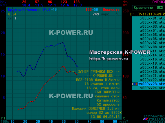 "������������" 1.66� ����� � 78 ������� - ���