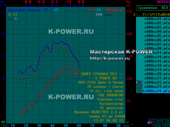 "������������" 1.66� ����� � 78 ������� - ���