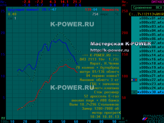 "������������" 1.66� ����� � 78 ������� - ���