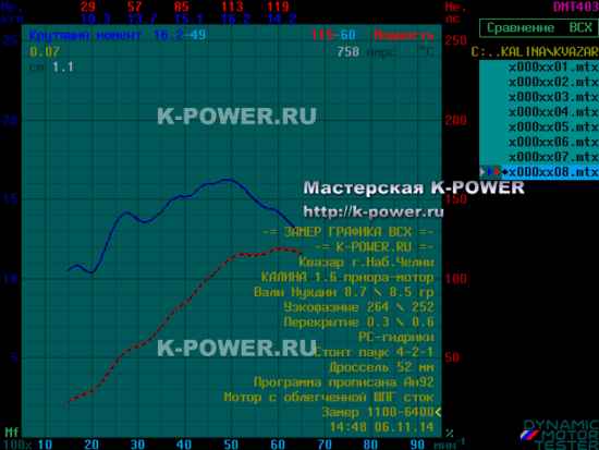 K-POWER | ������ - ������ �������� � ������� ���