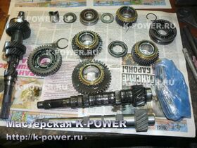 ������ ����� I - ������ ���, ���� 8.7 (E-GAS) + ���