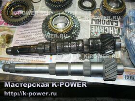 ������ ����� I - ������ ���, ���� 8.7 (E-GAS) + ���