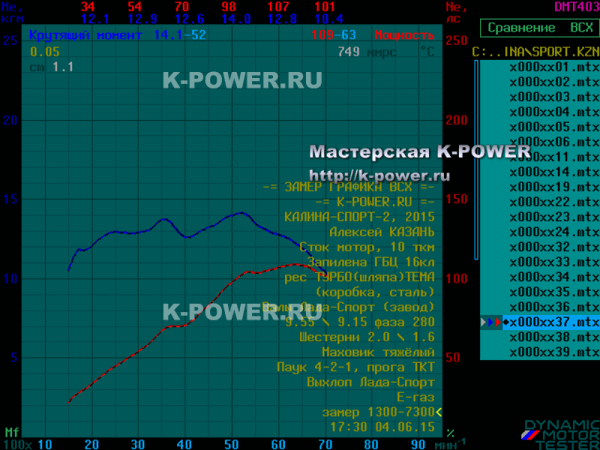 ������ ����� II - ���� ������