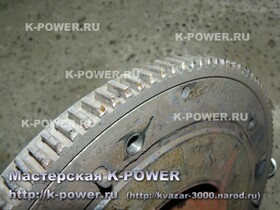 K-POWER | ������� ����������� ������ ���������������� ��������� ���