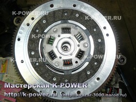 K-POWER | ������� ����������� ������ ���������������� ��������� ���