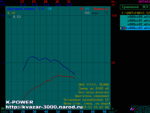 ���-11113 � ������������ 52