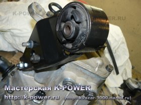 �������� ���#1 �� ���������� ���, ����� ������������ �������, �� 4.3 (11113)